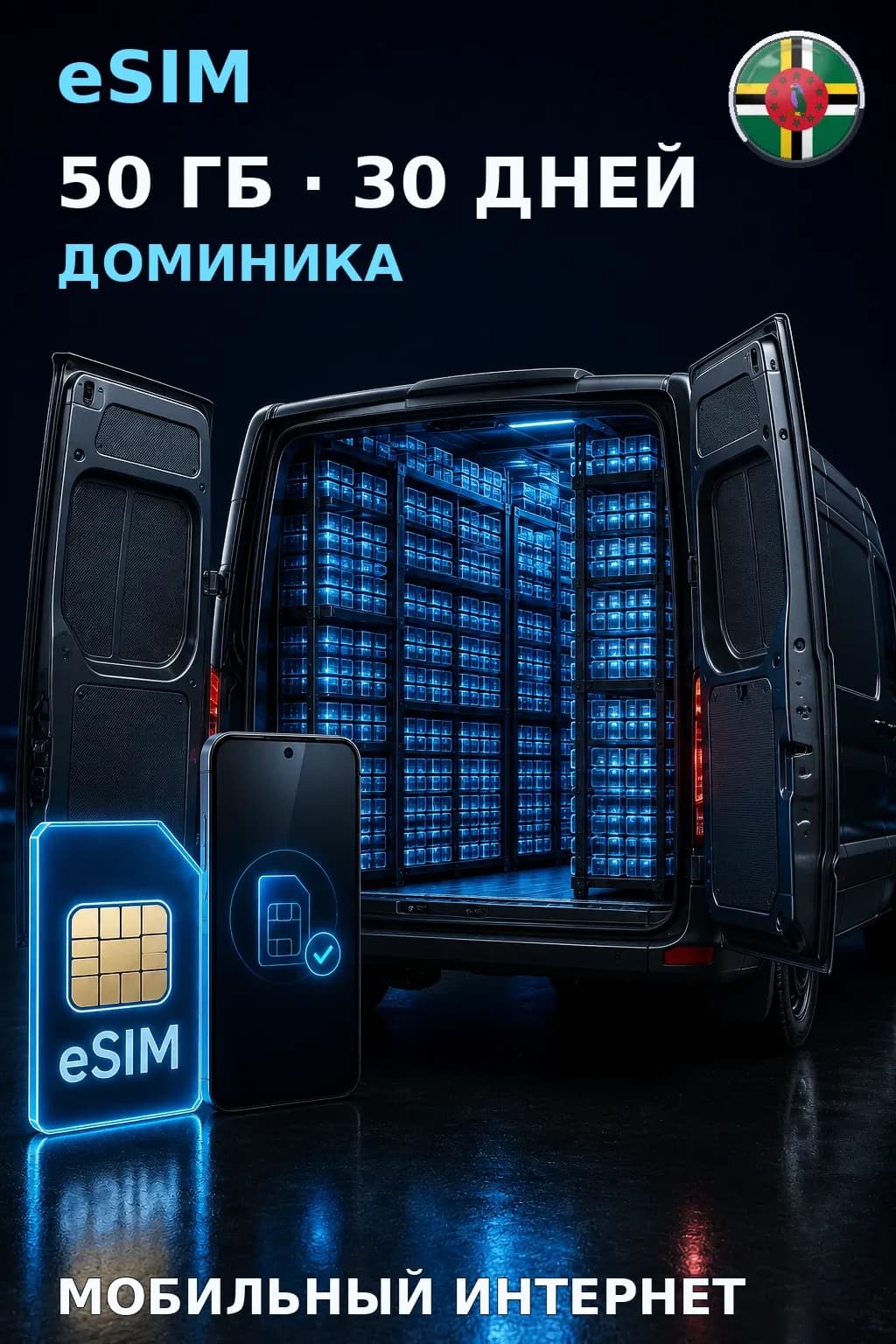 eSIM Доминика — 50 ГБ, 30 дней — интернет