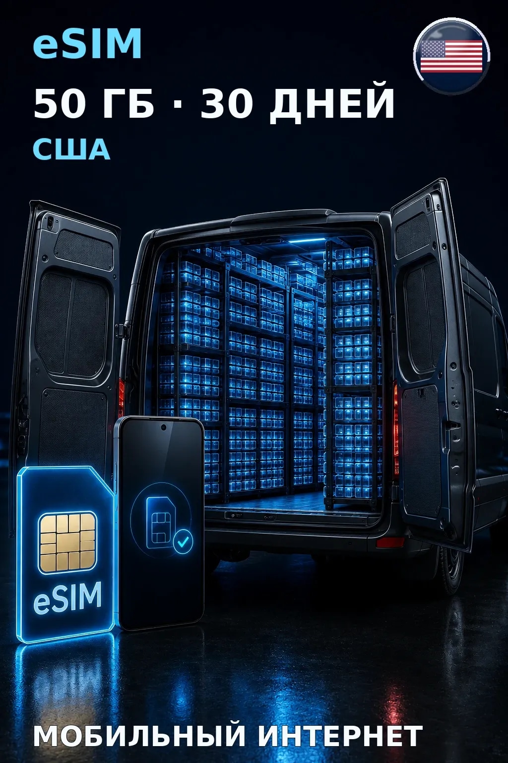 eSIM США — 50 ГБ, 30 дней — интернет
