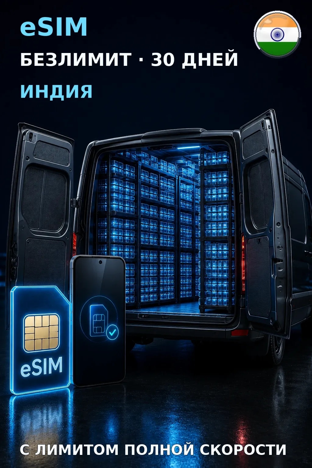 eSIM Индия — БЕЗЛИМИТ, 30 дней — интернет